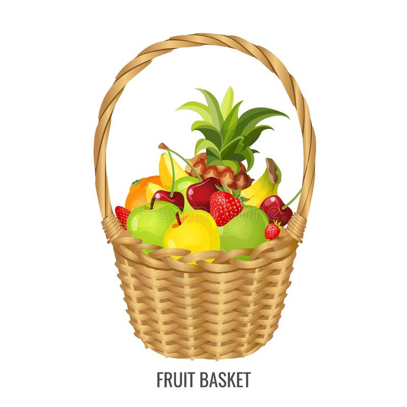 Fruits Exotiques Dans Le Panier En Osier Illustration De Vecteur dedans Dessin Panier De Fruits 
