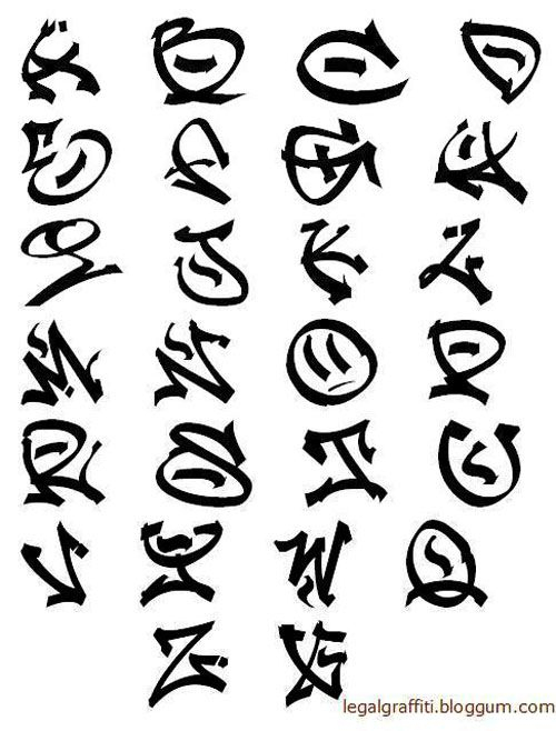 Graffiti Alphabet  Lettrage Graffiti, Lettre Graffiti, Caligraphie serapportantà Lettre Graffiti Modele 