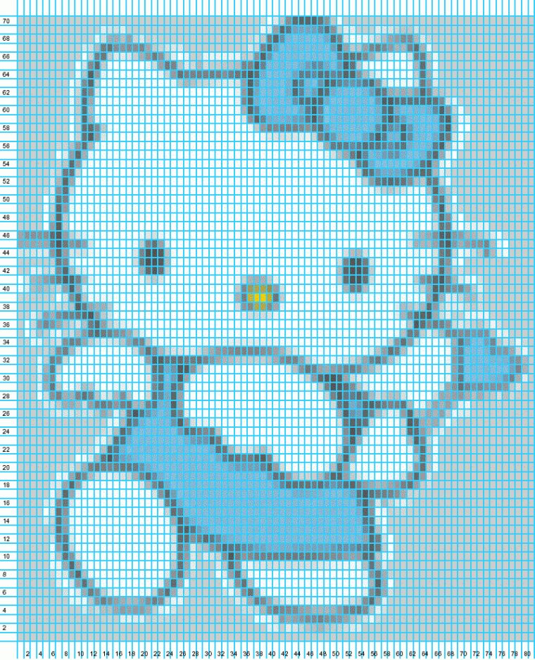 [Grilles] Hello Kitty – La Boutique Du Tricot Et Des Loisirs Créatifs destiné Video Hello Kitty En Français Gratuit