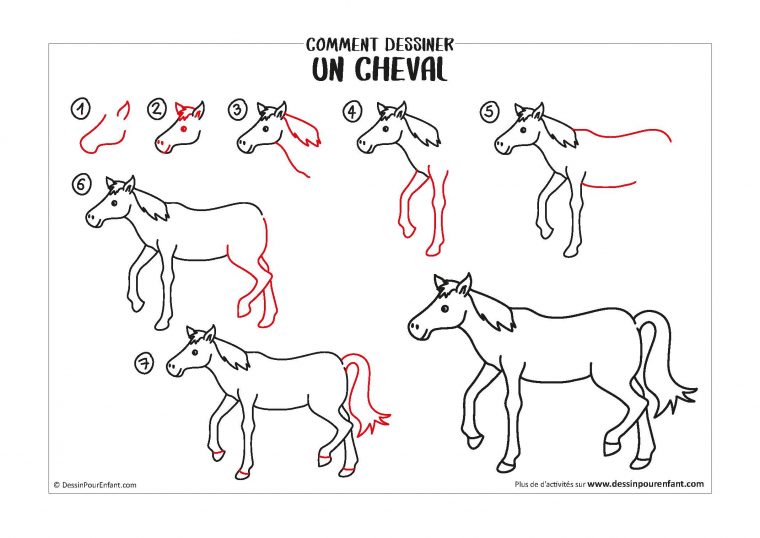 Kelas 1C Pgsd Mejeng: [View 19+] Coloriage De Cheval Facile A Dessiner encequiconcerne Apprendre A Dessiner Les Chevaux