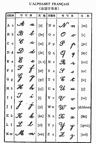L&amp;#039;Alphabet Francais  Nick Liu  Flickr tout L Alphabet En Francais A Imprimer 
