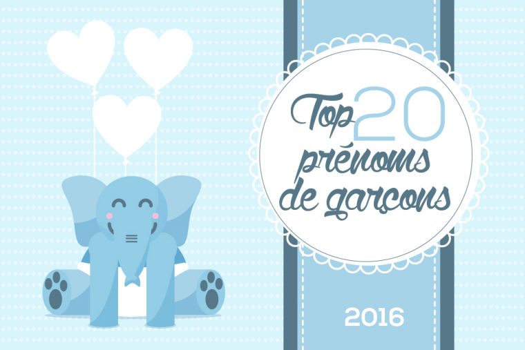 Le Top Des Prénoms De Garçons En 2016 dedans Prénom A