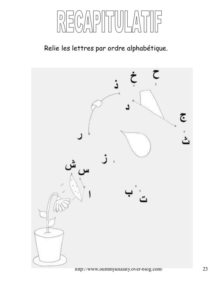 Lecture Et Téléchargement Du Fichier Mon Livret D_'Activité Sur L serapportantà Coloriage Alphabet Arabe