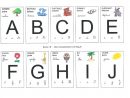 Les Alphabets Francais Pour Les Francais - Trp Image Search Results dedans L Alphabet En Francais A Imprimer