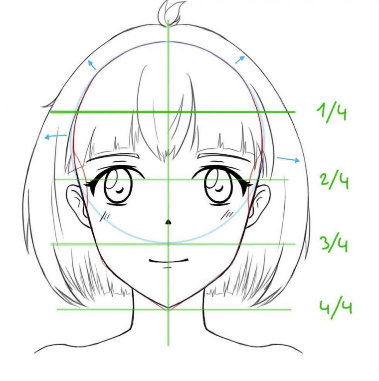 Les Cours Mangas D'Inari Sensei : Tutoriel Manga: Dessiner Le Visage De concernant Dessiner Les Visages