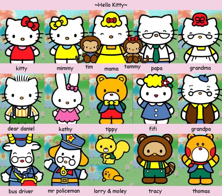 Les Personnages Dans Hello Kitty  Boutique Hello Kitty à Dessin De Hello Kitty En Couleur