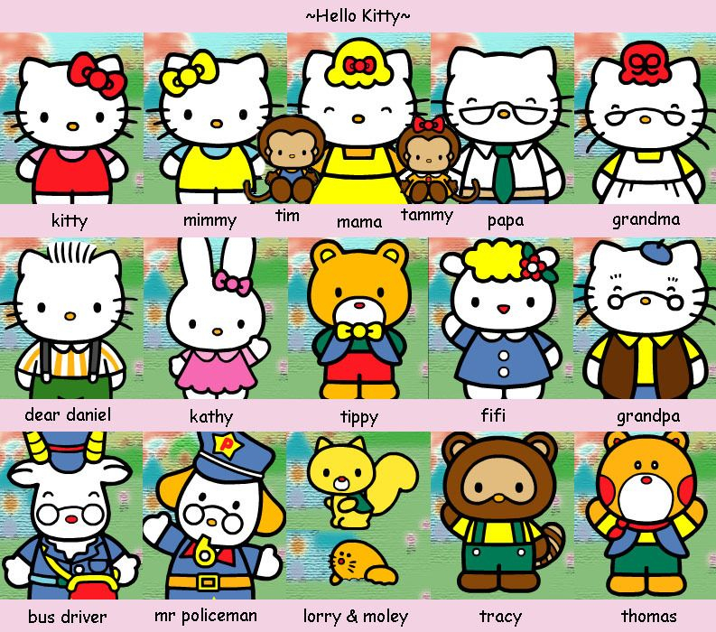 Les Personnages Dans Hello Kitty  Boutique Hello Kitty à Dessin De Hello Kitty En Couleur 