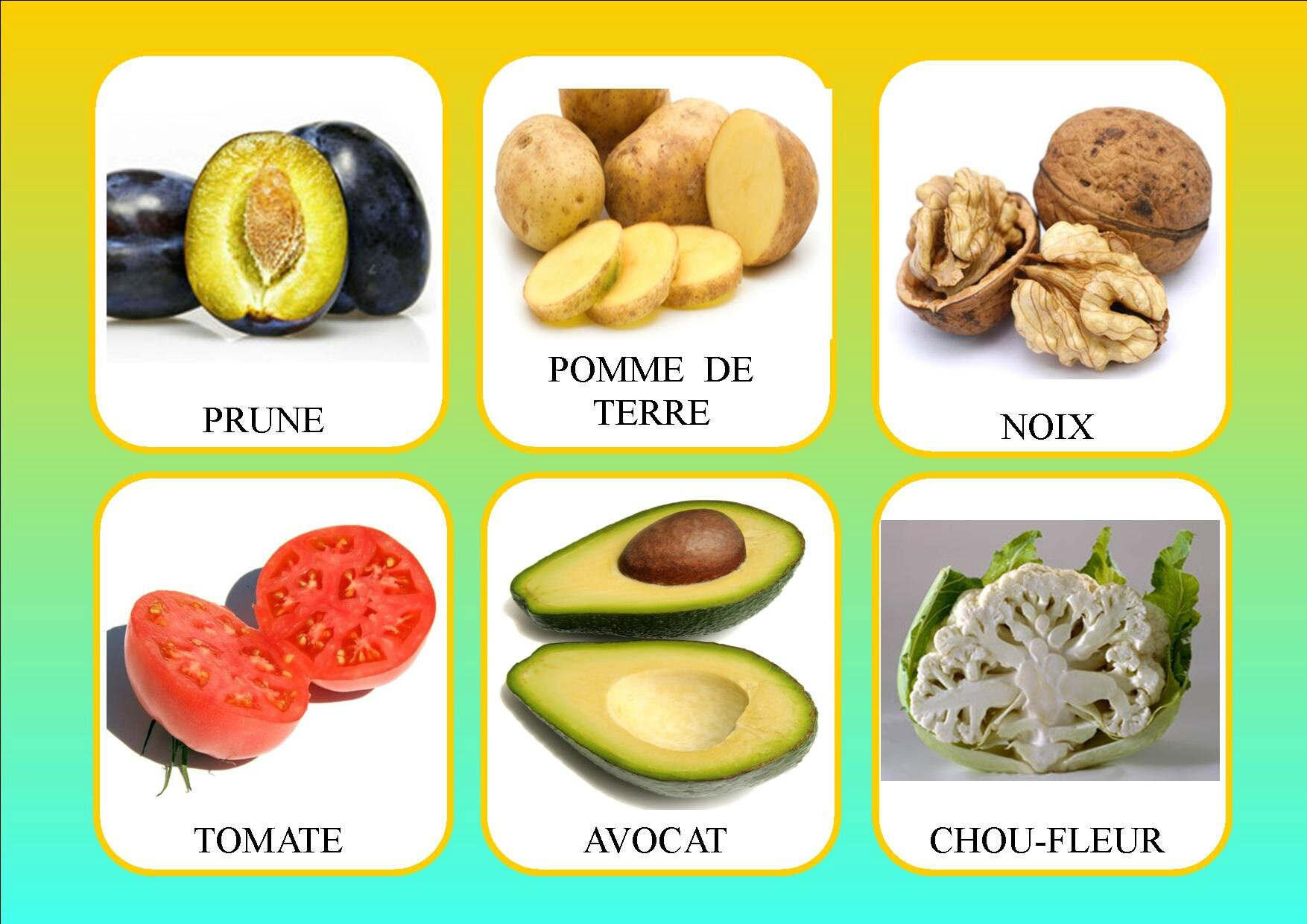 Loto Des Fruits Et Légumes - La Classe De Mamaicress avec Photos De Fruits À Imprimer 