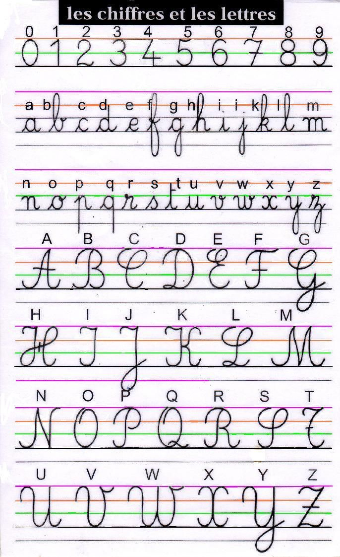 Maman D&amp;#039;Hermine  Écrire En Cursive, Cursive, Alphabet De L&amp;#039;Écriture avec L Alphabet En Majuscule A Imprimer 