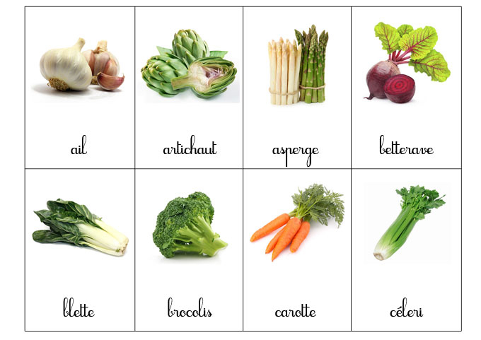 Montessori : Cartes De Nomenclatures Fruits Et Légumes [À Télécharger destiné Photos De Fruits À Imprimer