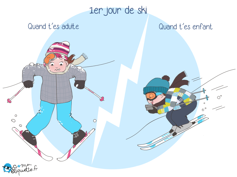 Pin On Nos Humours En Famille dedans Ski Dessin