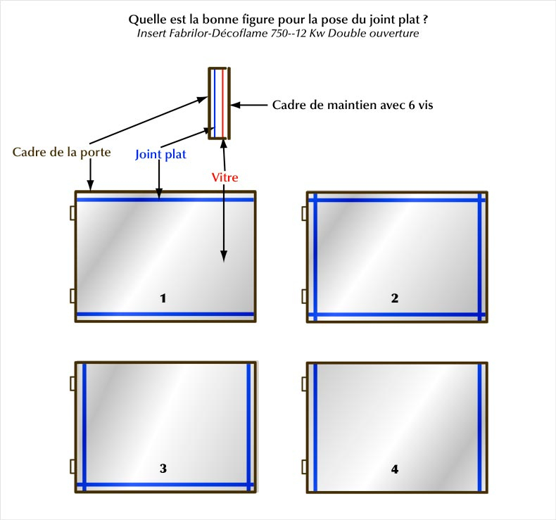 Question Chauffage Remplacer Vitre D&amp;#039;Insert Conseils Des Bricoleurs tout Comment Dessiner Une Cheminée 