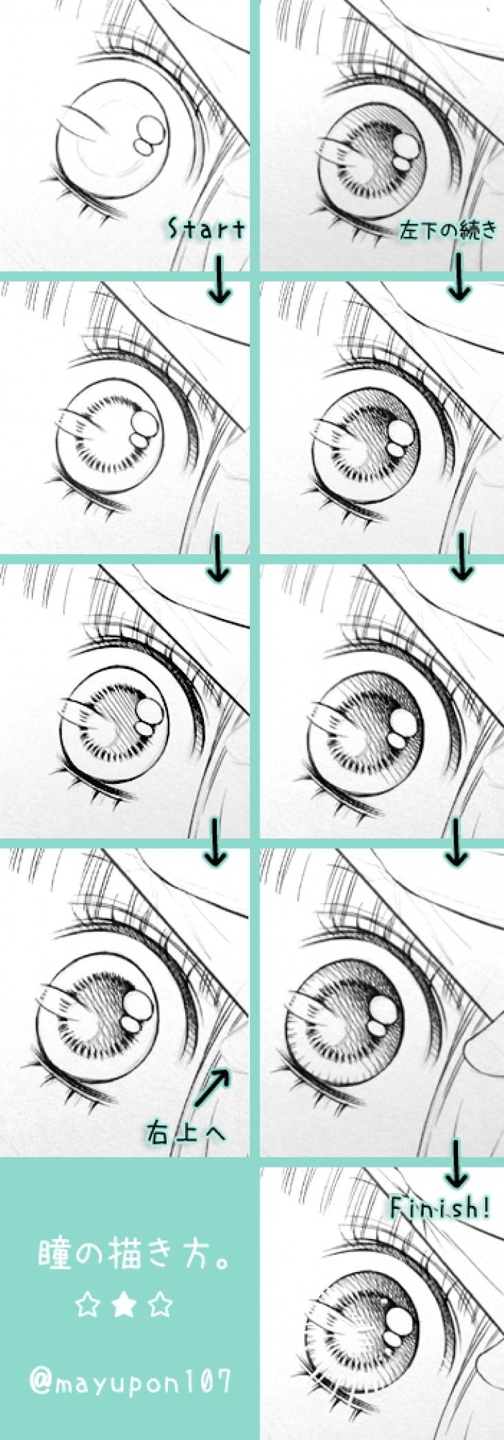 Technique De Mangaka : Comment Dessiner Les Yeux En Manga intérieur Comment Dessiner Manga Étape Par Étape 