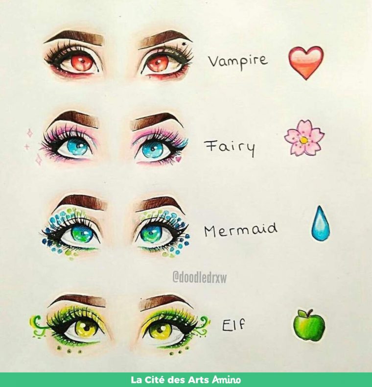 Yeux #1 {Pinterest}  Dessin Visage, Idées Esquisses dedans Yeux Coloriage