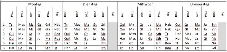 msa deutsch 2018 lösungen