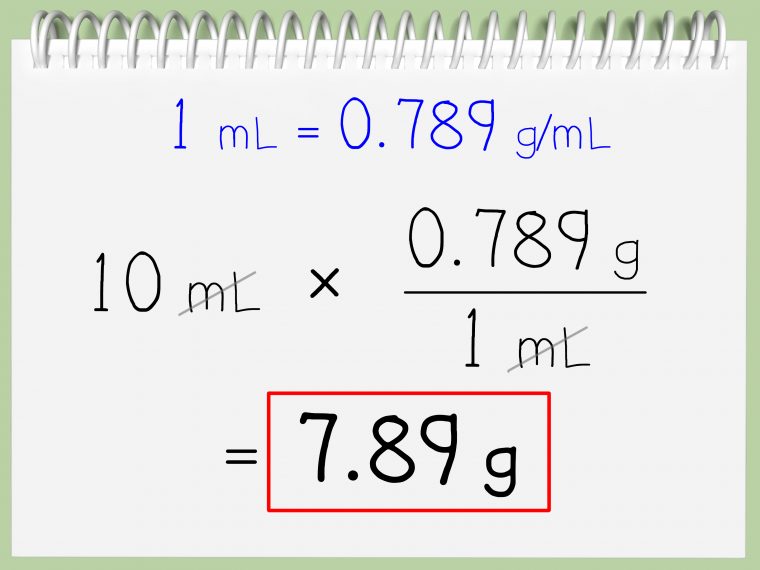 75 ml in grams