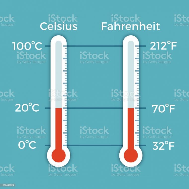 210 fahrenheit in grad