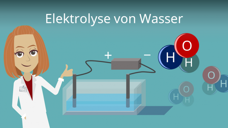 elektrolyse von wasser versuchsprotokoll