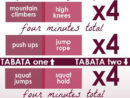 Did You Get Here Via Fitfluential? ~ Kellyolexa  What Is pour Programme Tabata Pdf