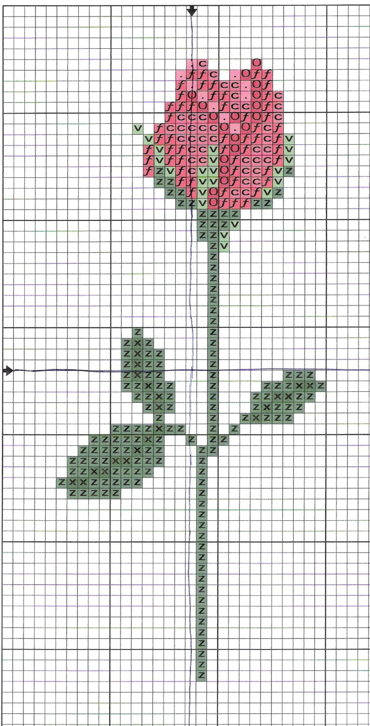 Grilles Gratuites Au Point De Croix  Broderie Point De Croix Grille dedans Point De Croix Grilles Gratuites À Imprimer