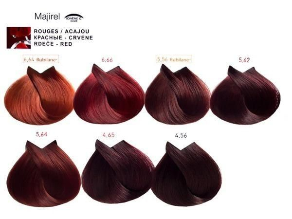 Long Hair Color, Hair Color Light Brown, Hair Color Shades, Red Hair intérieur Nuancier Roux Cuivré Intense 