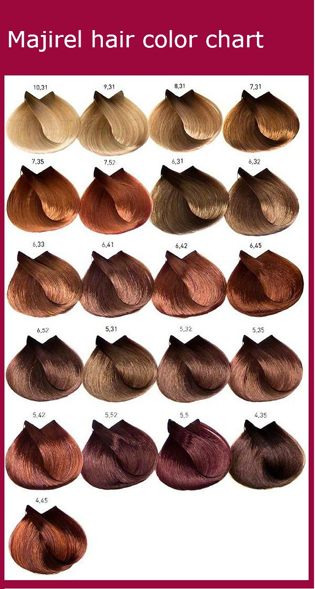 Majirel Hair Color Chart, Instructions, Ingredients  Hair Color Chart serapportantà Nuancier Roux Cuivré Intense tutoriel 