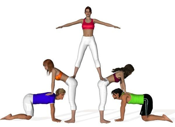 Mente Sana En Cuerpo Serrano  Acrosport, Yoga Enfant, Figure Acrosport encequiconcerne Figure Acrosport A 4 
