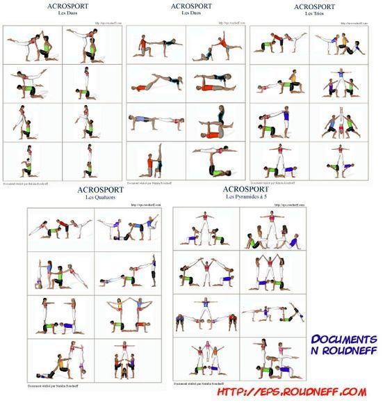 Moves For Duos, Trios, 2 Pairs And 5-Person Acrosport Planches -A destiné Figure Acrosport A 2 