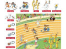 Pick It Up!: Olympic Games : L'Imagier Des Jo Pour Les Petits dedans Projet Jeux Olympiques Maternelle