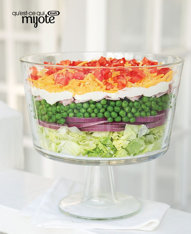 Salade Classique Étagée #Recette  Salade Classique, Salade Et Alimentation serapportantà Salade 7 Étages vous pouvez essayer 