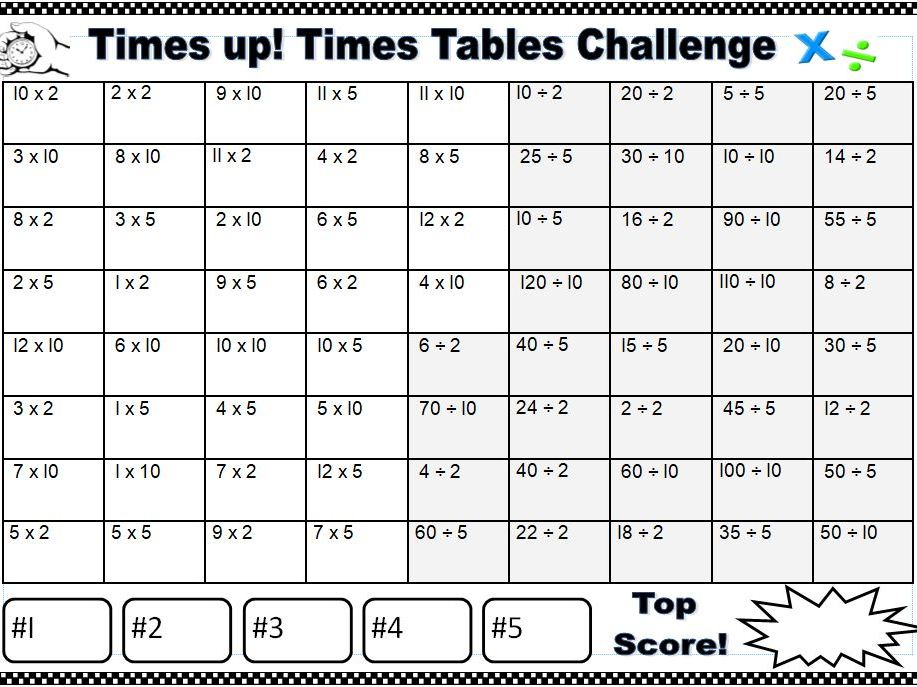 Times Up! Times Table Challenge  Teaching Resources destiné Mot Times Up 