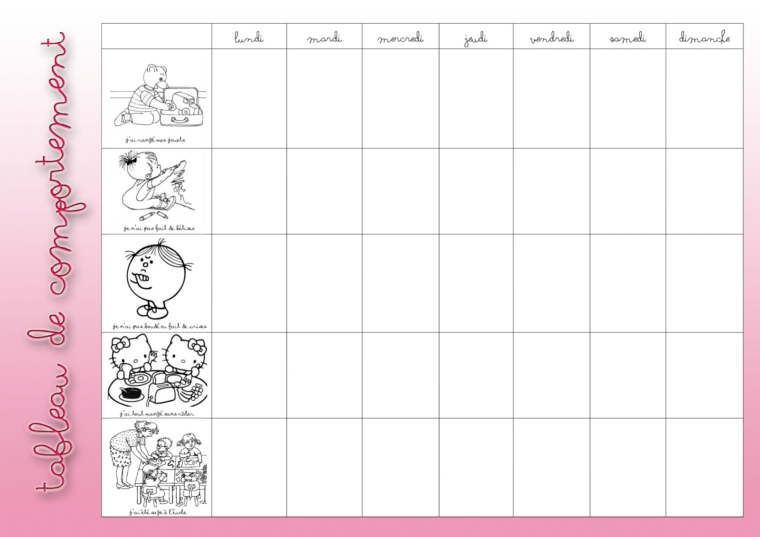 Une Famille (Presque) Comme Une Autre: Tableau De Comportement serapportantà Comportement Tableau De Motivation À Imprimer