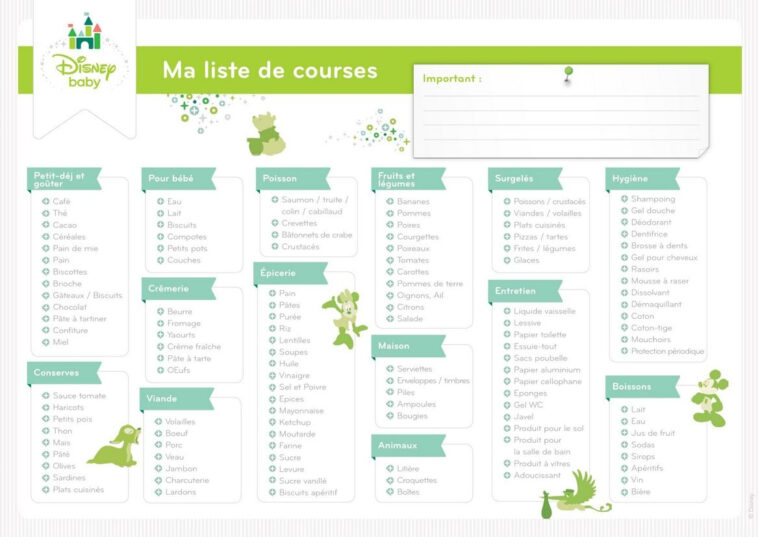 Une Liste De Course Facile À Imprimer Pour Ne Plus Rien Oublier – C'Est pour Liste De Xourse