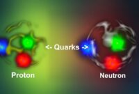 quark in science