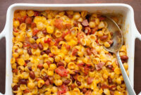 hot dog recipes no bun hot dog recipes no bun