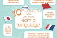 poster kursus bahasa inggris poster kursus bahasa inggris