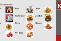 recipe lesson recipe lesson