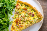recipe ideas for quiches recipe ideas for quiches