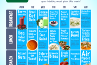 healthy eating diet plan