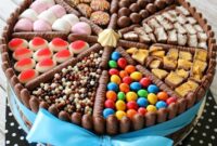 diy birthday cake ideas diy birthday cake ideas