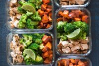 chicken thigh meal ideas chicken thigh meal ideas