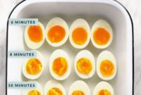 boiled egg recipe ideas for kids boiled egg recipe ideas for kids