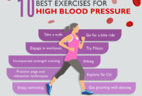 lower blood pressure breathing exercises