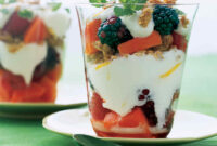 healthy recipe ideas dessert