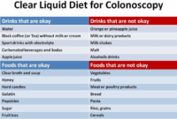 foods to eat before a colonoscopy foods to eat before a colonoscopy