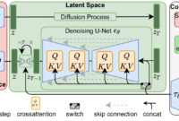 stable diffusion ai stable diffusion ai