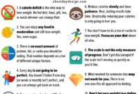 fastest way to lose weight