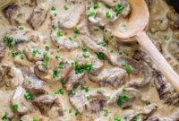 recipe beef stroganoff