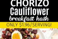 chorizo keto recipe ideas