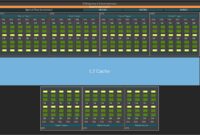 nvidia rtx 3070 nvidia rtx 3070